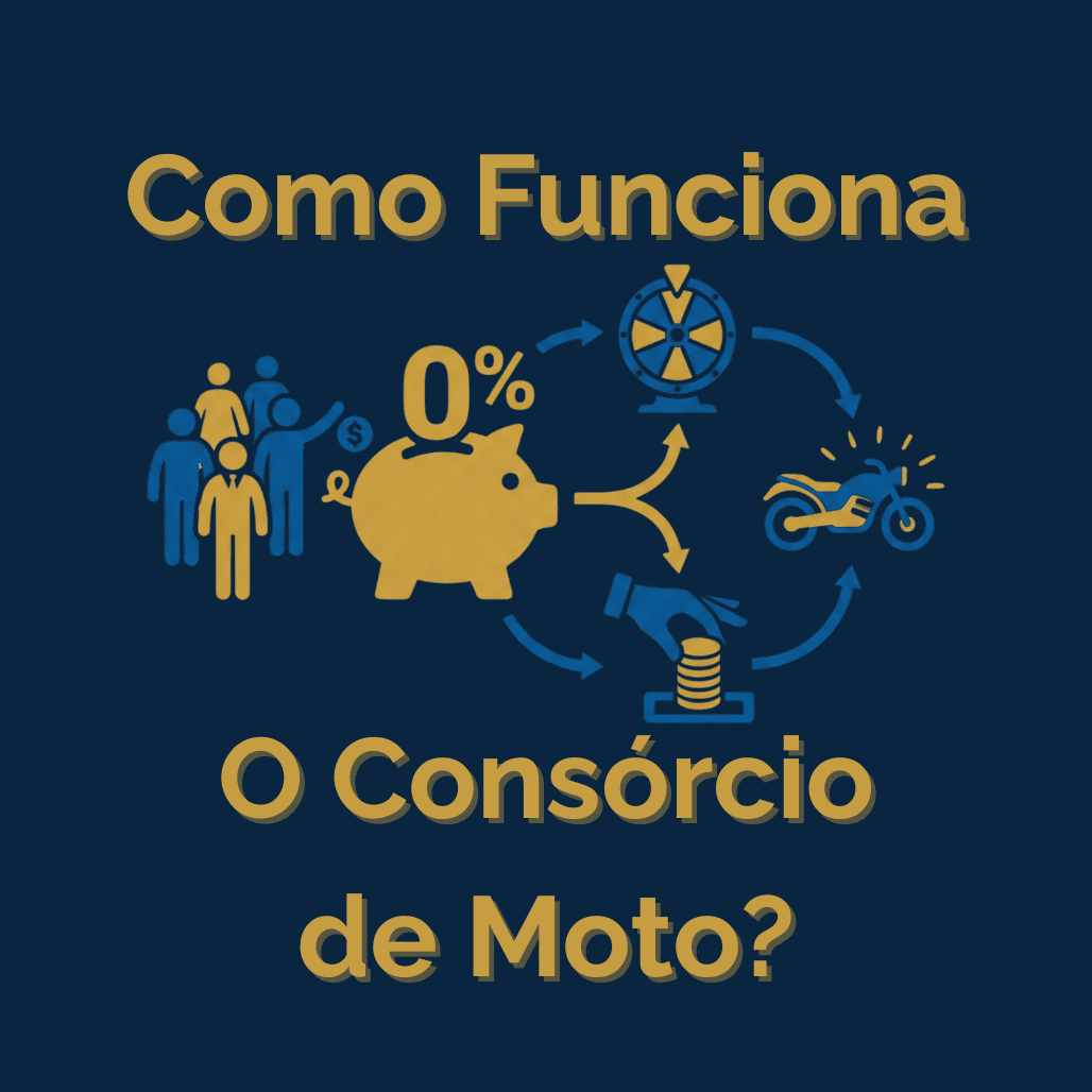 Como Funciona o Consórcio de Moto
