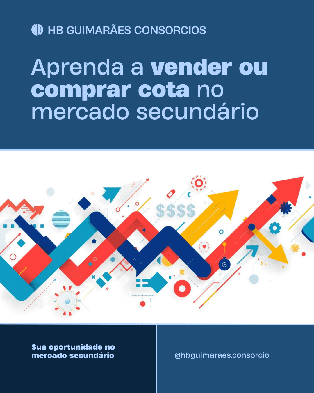 Como vender ou comprar cotas no mercado secundário