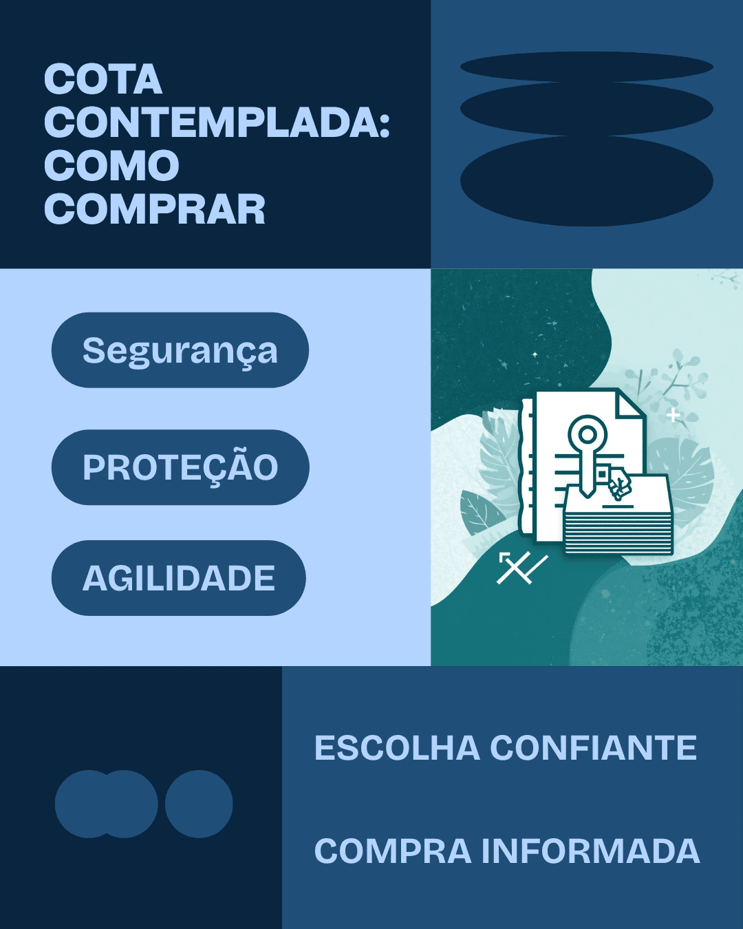 Consórcio: como comprar cota de contemplada